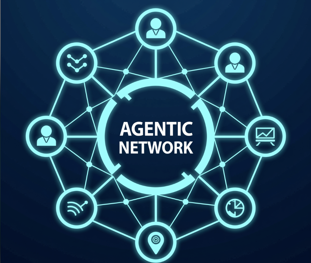 Agentic Network